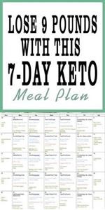 One Day Meal Plan for Keto Diet
